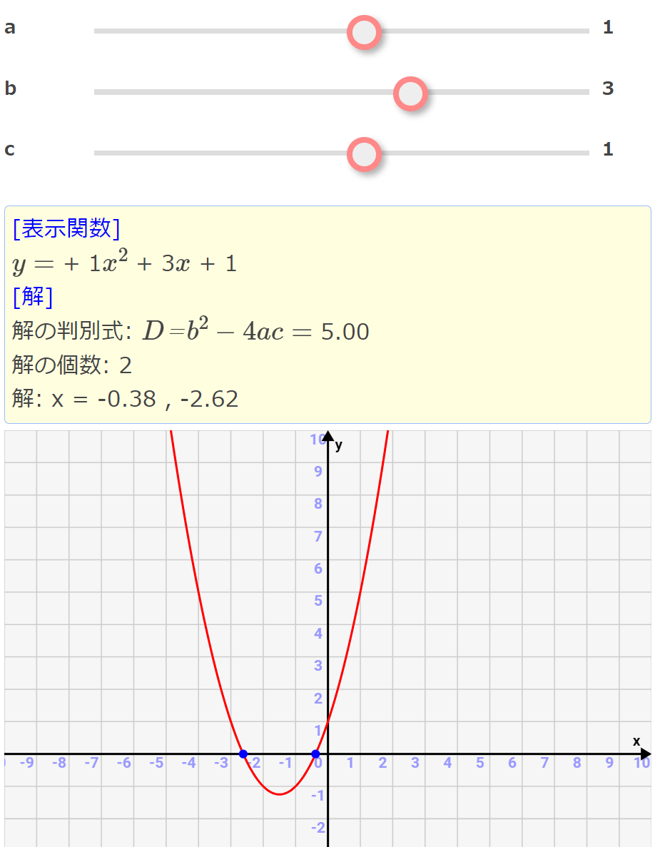 高校数学 教科書用シミュレーターの制作に携わりました！！