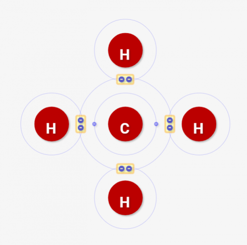 「共有結合による分子構成」「原子価」をシミュレーターで理解しよう！[化学入門]