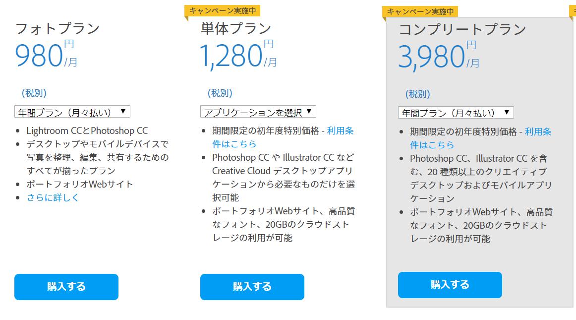 Adobe Creative Cloud 単体プランが12 1まで1280円 月 40 オフ でもこれが基本価格